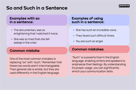 use of so as in a sentence