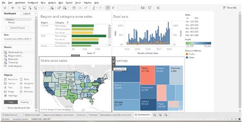 Use Of Tableau In Data Analysis