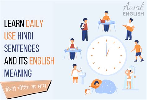 Use Of Would In Hindi
