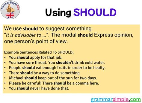 use should in a sentence