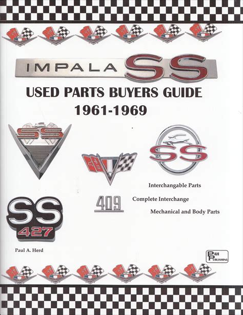 Read Used Auto Parts Interchange Guide 