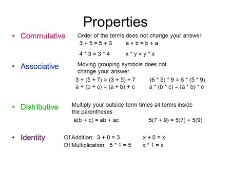 Useful Math Properties Associative Commutative Amp More 3 Math Properties - 3 Math Properties