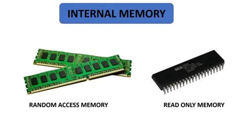 user accessible memory slots