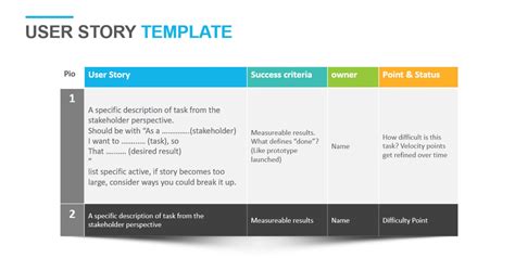 User Story Feature
