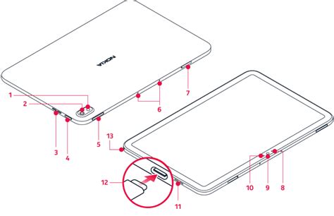 Download User Guide Android Tablet 