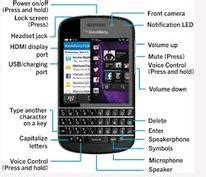 Download User Guide For Blackberry 10 File Type Pdf 