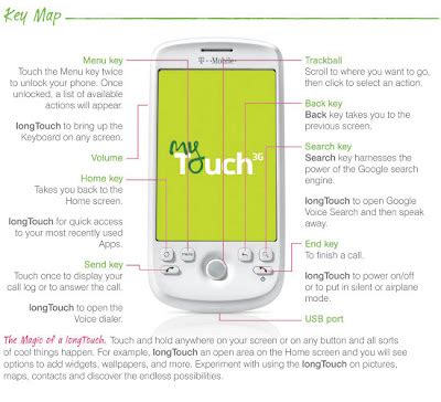 Download User Guide For Mytouch 4G 