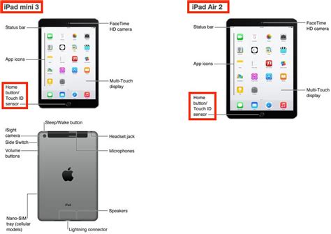 Full Download User Guide Ipad2 