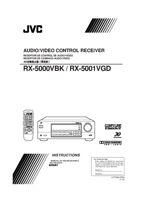 Full Download User Guide Jvc Receiver 