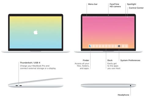 Full Download User Guide Macbook Pro 