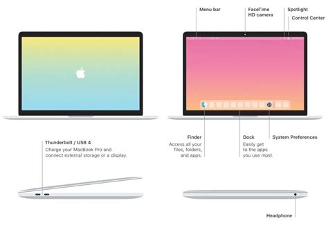 Read User Guide Macbook Pro 