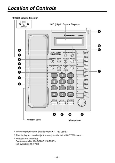 Read Online User Guide Panasonic Kx T7730 And Operating Manual 
