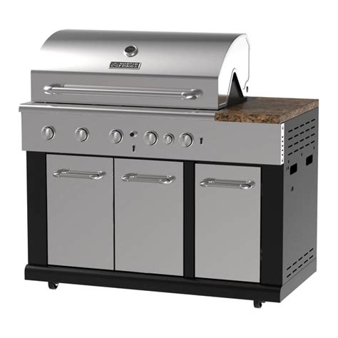 Read Online User Guides Or Manuals Of Master Forge Grills 