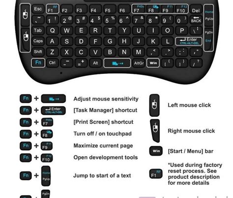 Read User Manual Mini Wireless Keyboard 