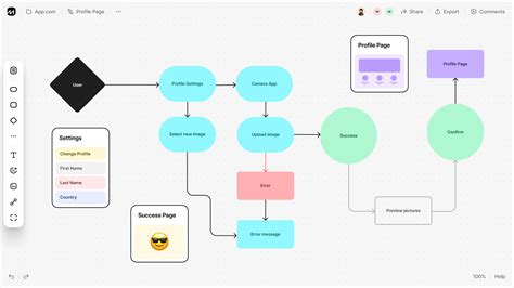 Userflow Interactive Walkthrough