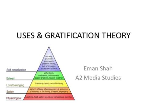 Uses And Gratification Theory