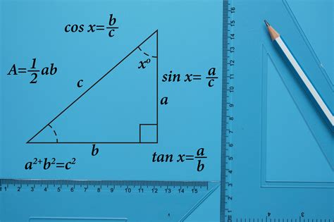 Uses Of Trigonometry