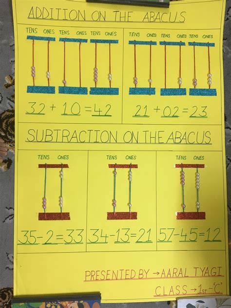 Using An Abacus Addition And Subtraction Wikibooks Open 1 Digit Addition And Subtraction - 1 Digit Addition And Subtraction