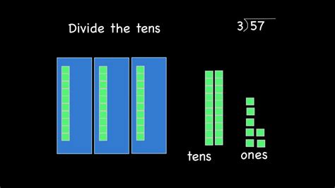 Using Base Ten Blocks To Divide Long Division Division With Base Ten Blocks - Division With Base Ten Blocks