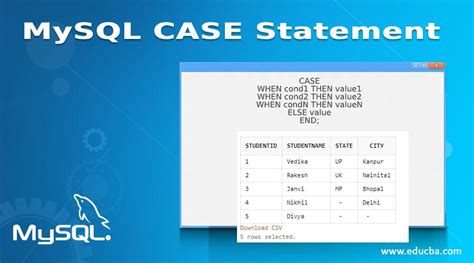 using case in mysql