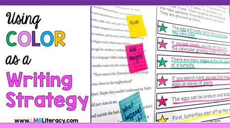 Using Color As A Writing Strategy Lmb Literacy Color Writing - Color Writing