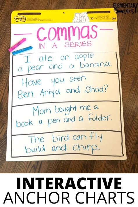 Using Commas In A Series Thoughtful Learning K Using Commas In A Series Worksheet - Using Commas In A Series Worksheet
