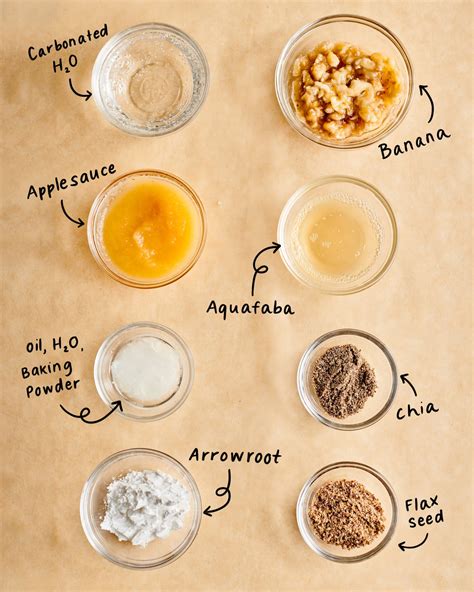 using egg replacer in baking