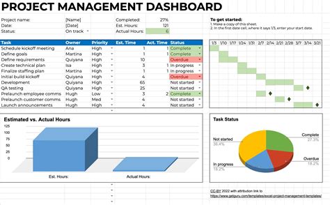 using excel for project management