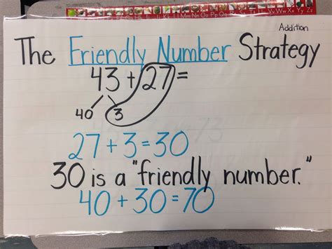 Using Friendly Numbers An Addition Strategy Shelley Gray Friendly Numbers 2nd Grade - Friendly Numbers 2nd Grade