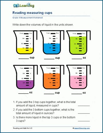 Using Measuring Cups Worksheets K5 Learning Volume Worksheets 3rd Grade - Volume Worksheets 3rd Grade