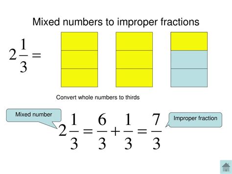 Using Mixed Numbers To Represent Improper Fractions Improper Fractions Into Mixed Numbers - Improper Fractions Into Mixed Numbers