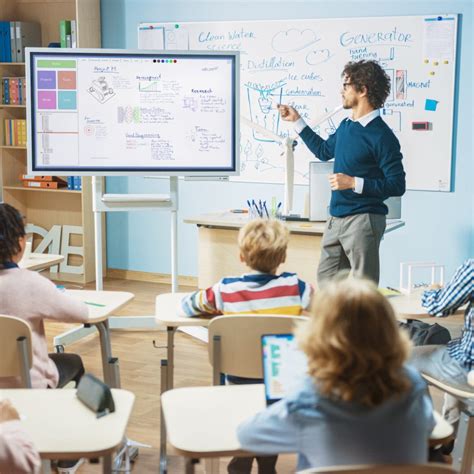 Using Multimedia In Classroom Presentations Best