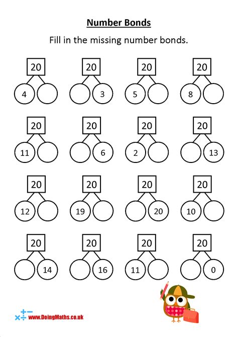 Using Number Bonds Within 20 For Subtraction Oak Subtraction Using Number Bonds - Subtraction Using Number Bonds