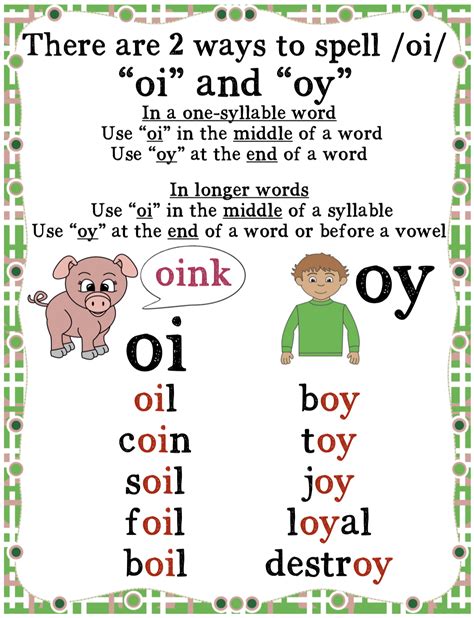 Using Oi And Oy Words Teach My Kids Oi And Oy Words Worksheet - Oi And Oy Words Worksheet