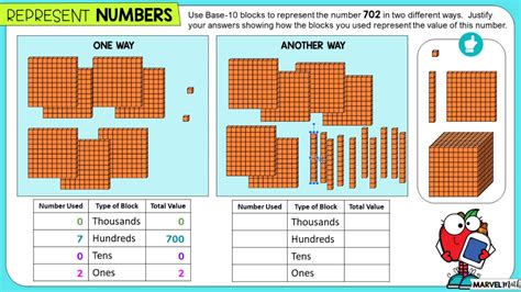 Using Place Value Blocks To Build Number Sense Place Value Blocks Math - Place Value Blocks Math