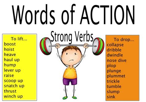 Using Powerful Verbs Teaching Resources Strong Verb Worksheet - Strong Verb Worksheet