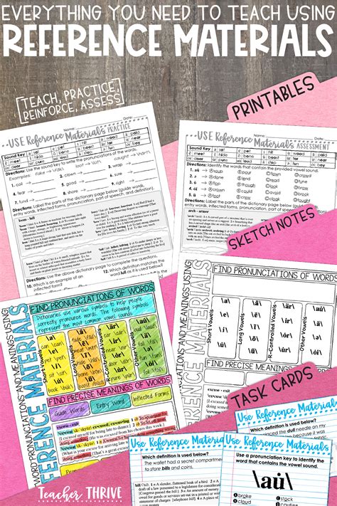 Using Reference Materials Printable 5th Grade Worksheets Education Reference Material Worksheet - Reference Material Worksheet