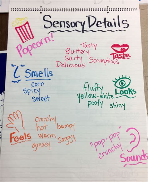 Using Sensory Details In Creative Writing Julianne Berokoff Adding Sensory Details To Writing - Adding Sensory Details To Writing