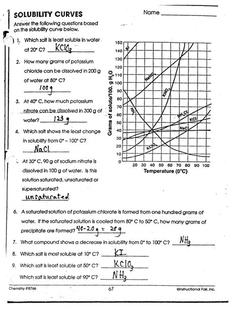 Using Solubility Curves Answer Key