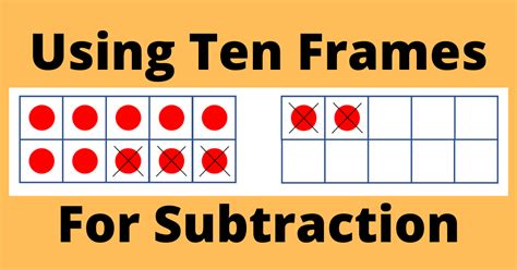 Using Ten Frames For Subtraction Teachablemath Subtraction Using Ten Frames - Subtraction Using Ten Frames