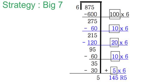 Using The Big 7 Method For Long Division The Big 7 Division - The Big 7 Division