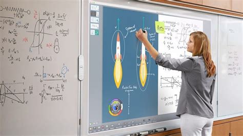 Using The Board In The Language Classroom Cambridge Handbooks For Language Teachers