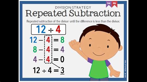 Using The Division Strategy Repeated Subtraction Have A Using Repeated Subtraction To Divide - Using Repeated Subtraction To Divide