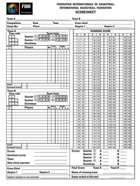 Using The Fiba Scoresheet