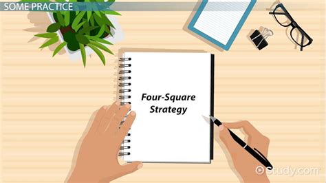 Using The Four Square Strategy To Define And Four Square Writing Lesson Plan - Four Square Writing Lesson Plan