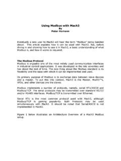 Read Online Using Modbus With Mach3 Homann Designs 