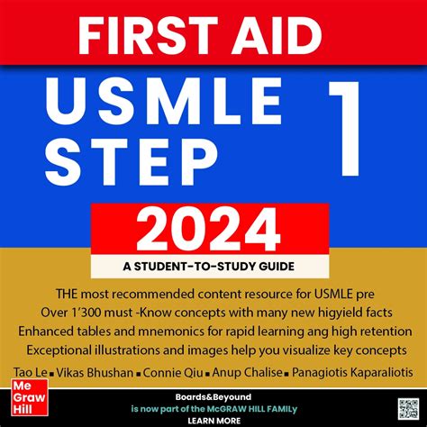 Usmle Step One First Aid