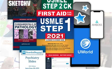 Download Usmle Step 1 Preparation Resources 