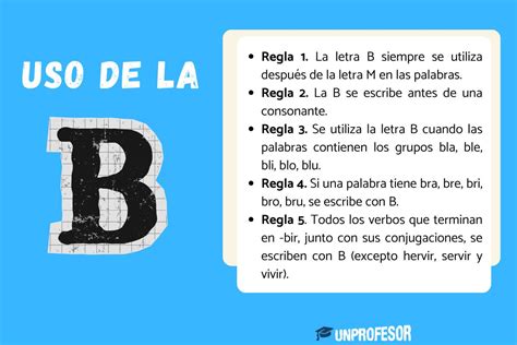 Uso De La B