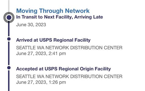 usps arriving late in transit to next facility